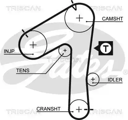 TRISCAN 8647 14010