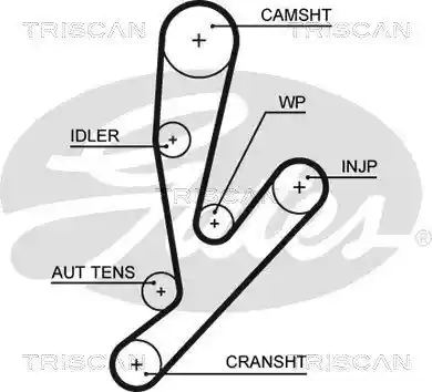TRISCAN 8647 15032