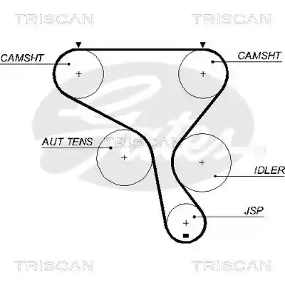 TRISCAN 8647 25030