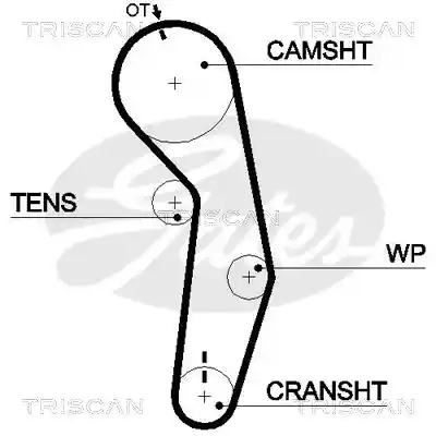 TRISCAN 8647 29022