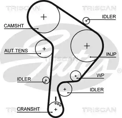 TRISCAN 8647 29076