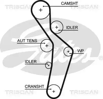TRISCAN 8647 29083