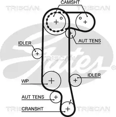 TRISCAN 8647 29093