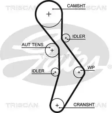 TRISCAN 8647 29097