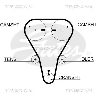 TRISCAN 8647 50010