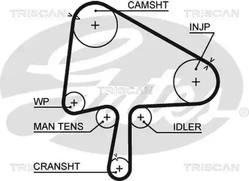 TRISCAN 8647 50018