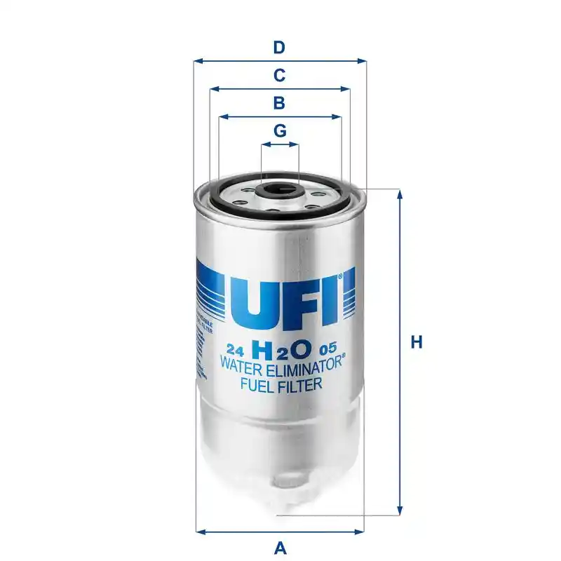 UFI 24.H2O.05