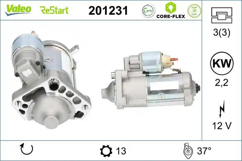 VALEO 201231