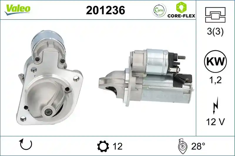 VALEO 201236