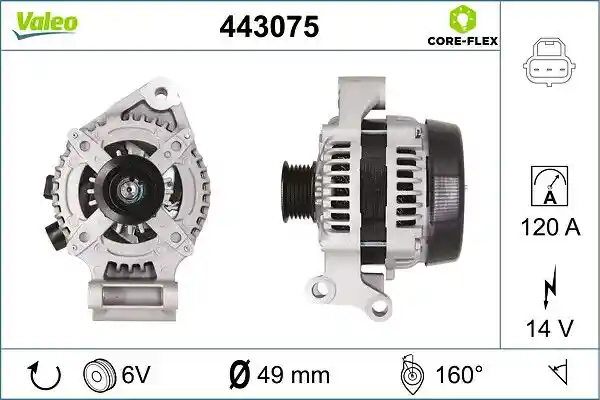 VALEO 443075