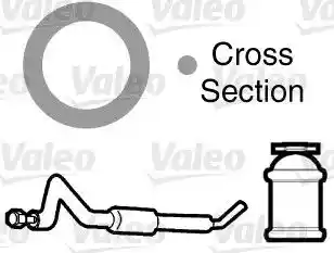 VALEO 508993