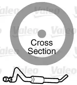 VALEO 509148