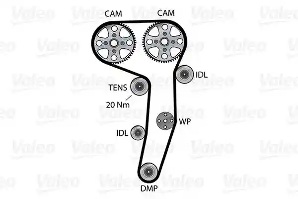 VALEO 614563