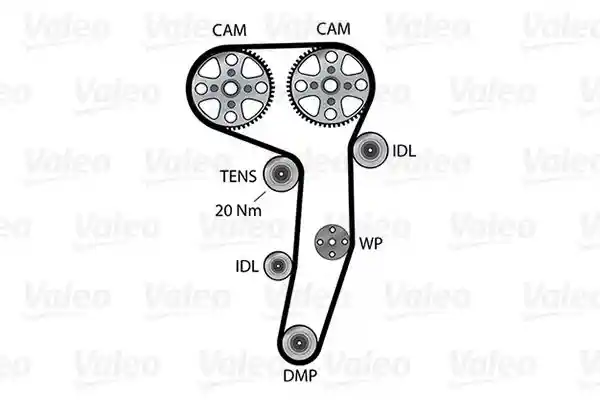 VALEO 614565
