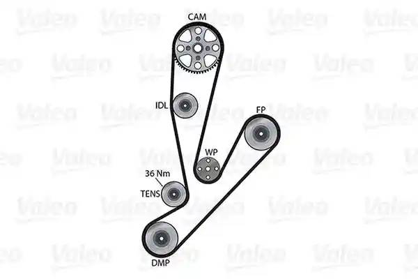 VALEO 614581