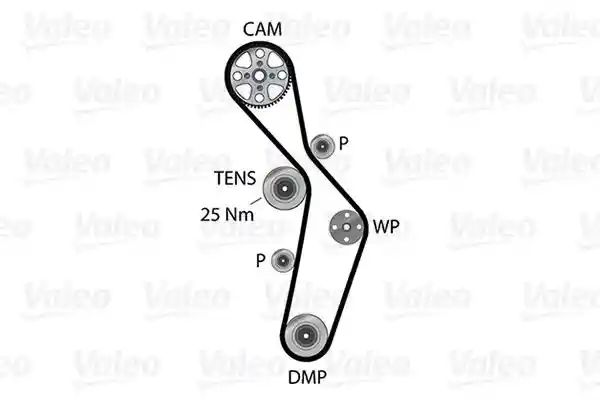 VALEO 614620