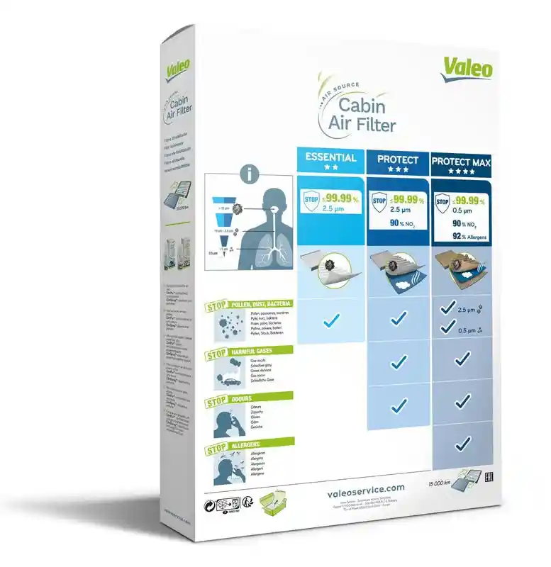 VALEO 715553 VALEO 715553