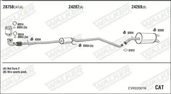 WALKER CVK033016