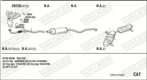 WALKER OPH17650