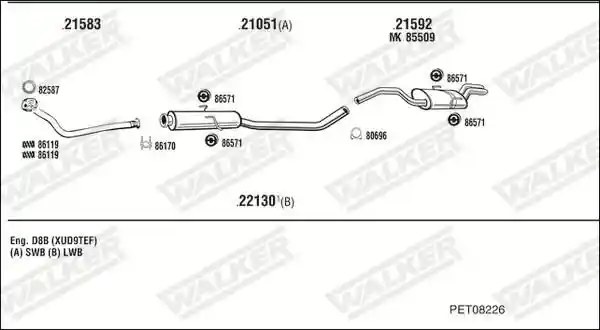 WALKER PET08226