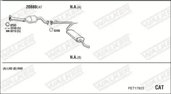 WALKER PET17923
