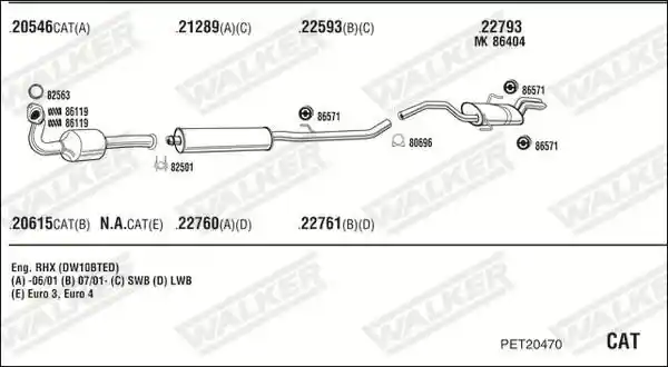 WALKER PET20470