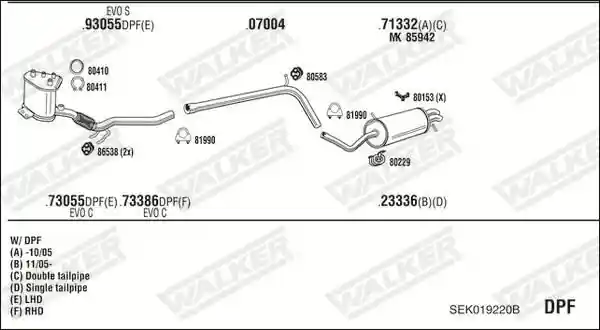 WALKER SEK019220B