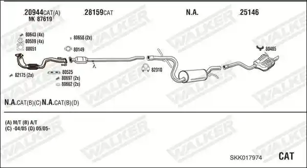 WALKER SKK017974