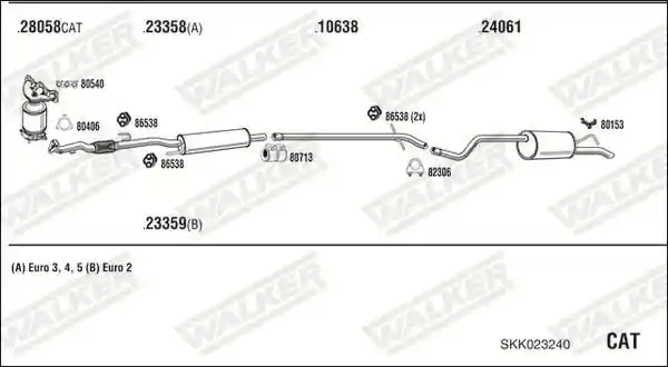 WALKER SKK023240