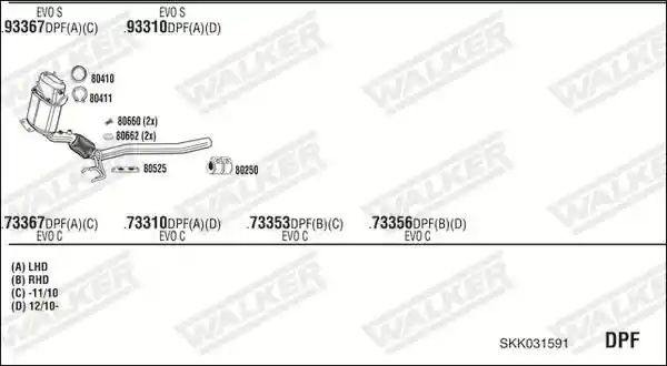 WALKER SKK031591