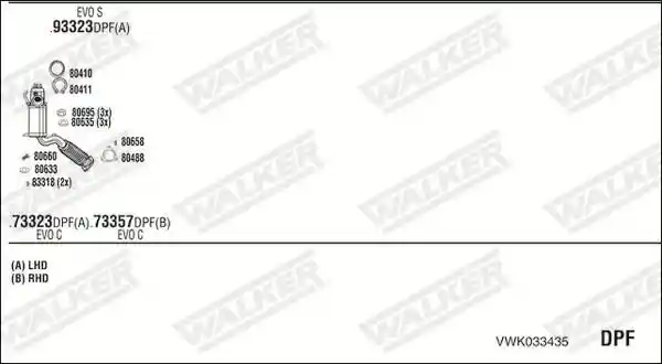 WALKER VWK033435