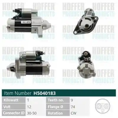 WILMINK GROUP WG2099706