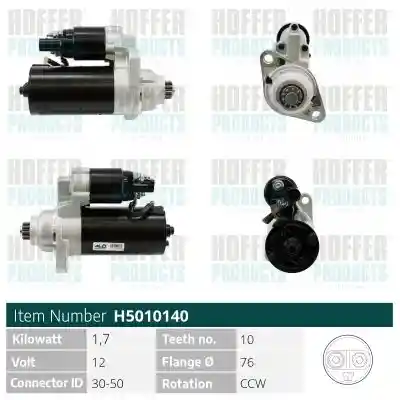 WILMINK GROUP WG2174885