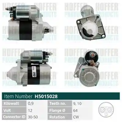 WILMINK GROUP WG2174899