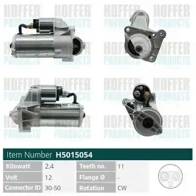 WILMINK GROUP WG2174900