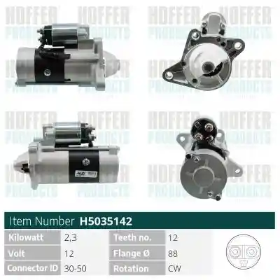WILMINK GROUP WG2174913