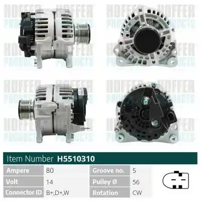 WILMINK GROUP WG2174931