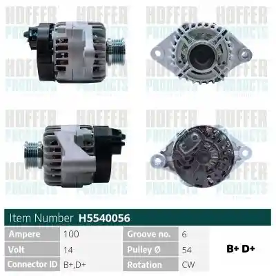 WILMINK GROUP WG2174984
