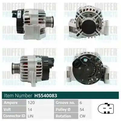 WILMINK GROUP WG2174986