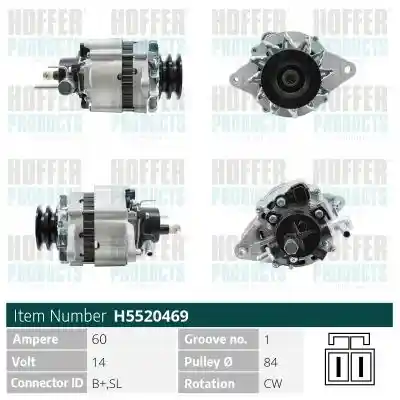 WILMINK GROUP WG2192623