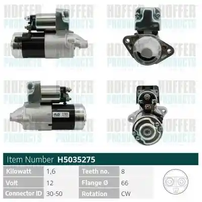 WILMINK GROUP WG2196750