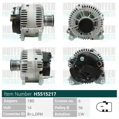 WILMINK GROUP WG2196901