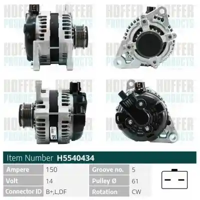 WILMINK GROUP WG2197032