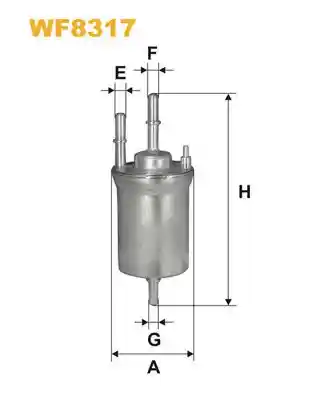 WIX FILTERS WF8317